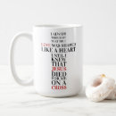 Search for christ church mugs Christian
