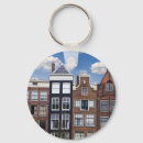 Search for amsterdam key rings Travel