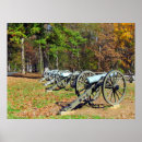 Search for artillery posters Photography