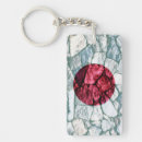Search for stone wall key rings Rock