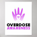 Search for awarness posters Overdose