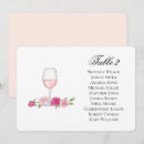 Search for wine glass wedding invitations Floral