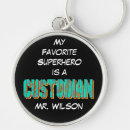 Search for superhero key rings Comic book style