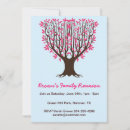 Search for family tree reunion invitations Outdoor