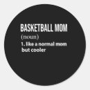 Search for this is not normal stickers Take america back