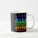 Search for science teacher mugs Classroom