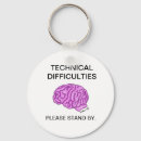 Search for epilepsy seizure key rings Seizures