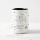 Search for civil engineering mugs Electrical