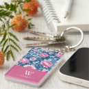 Search for china blue key rings Vintage