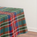 Search for rustic tablecloths Plaid