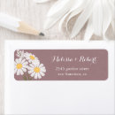 Search for rustic kraft paper wedding return address labels Flowers