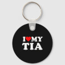 Search for i love grandma key rings Kids
