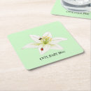 Search for kids coasters Girls