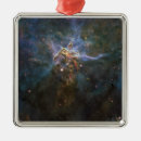 Search for evolution” christmas tree decorations Glow