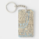 Search for ancient roman key rings Rome