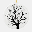 Search for black forest christmas tree decorations Landscape