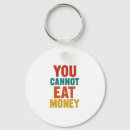 Search for sustainable key rings Environment