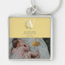 Search for birth flower key rings Girl