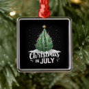 Search for watermelon christmas tree decorations Xmas