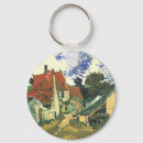 Search for villages key rings Cottages