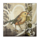 Search for foliage tiles Decorative