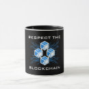 Search for ether mugs Crypto