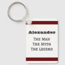 Search for pop culture key rings Quote
