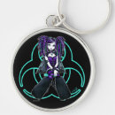 Search for fae round key rings Gothic