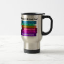 Search for accountant retirement mugs Bookkeeper