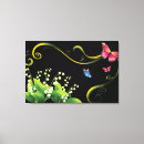 Search for abstract butterfly canvas prints Nature
