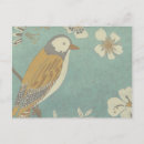 Search for birds on a branch postcards Animal