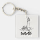 Search for harbour key rings Matching family tourist trip