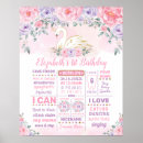 Search for swan lake ballet posters For kids