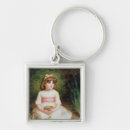 Search for nest key rings Victorian