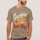 Search for chilli clothing Animals