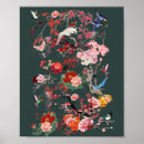 Search for private posters Vintage