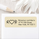 Search for hand written return address labels Cute