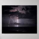 Search for lightning photography Sky