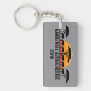 Search for kenya key rings Wildlife