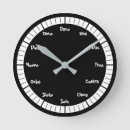 Search for spanish clocks Teacher