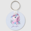 Search for magical unicorn key rings Watercolor