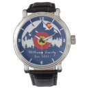 Search for colorado watches Nature