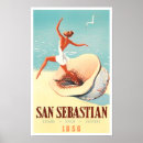 Search for vintage spanish posters Travel