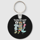 Search for decorative key rings Retro