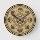 Search for astronomy clocks Astrology