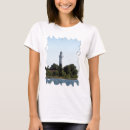 Search for cana island lighthouse Lake