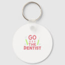 Search for for dentists accessories Appreciation