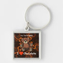 Search for cute teddy bear key rings Funny