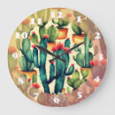 Search for watercolor cactus art Succulents