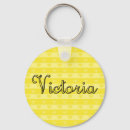 Search for first name key rings Names